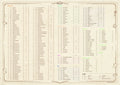 Checklist Cuphead Avanzata gratuita by Sciu_sciu96 | BraccoTCG